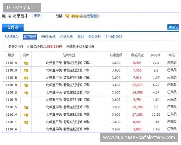 北京贫PK10新浪彩票最新动态分析与投注技巧全攻略