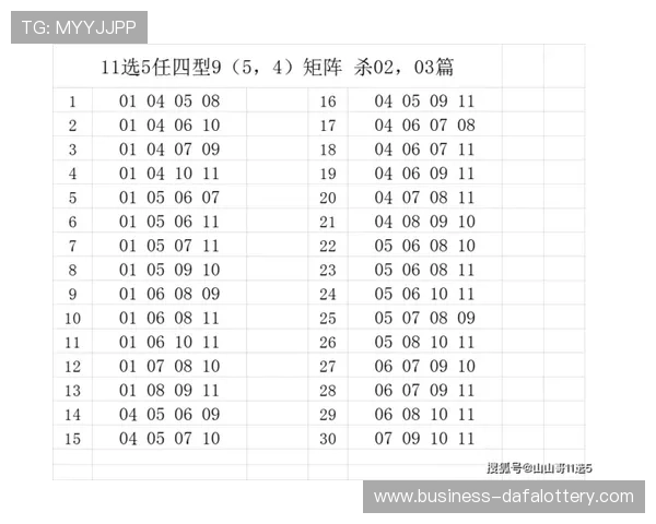 解析11选5历史走势规律 提升选号策略与投注技巧指南